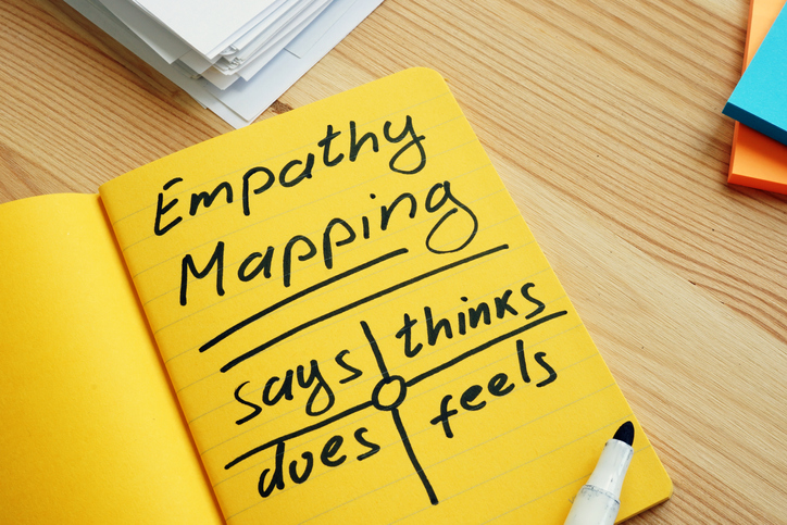 mapa de empatia
