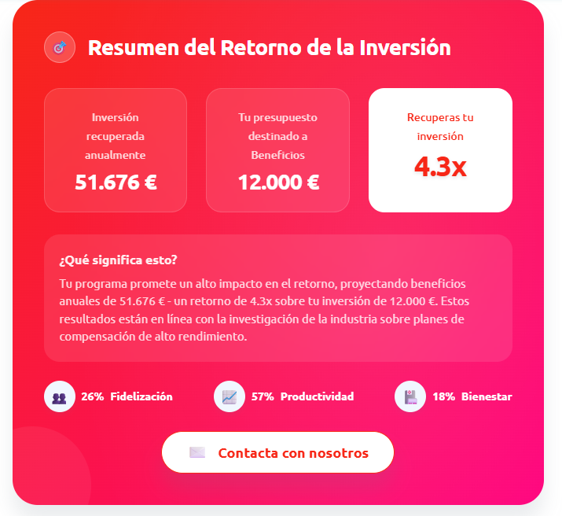 Tabla de resumen de un resultado de la calculadora ROI de Retribuci&oacute;n Flexible